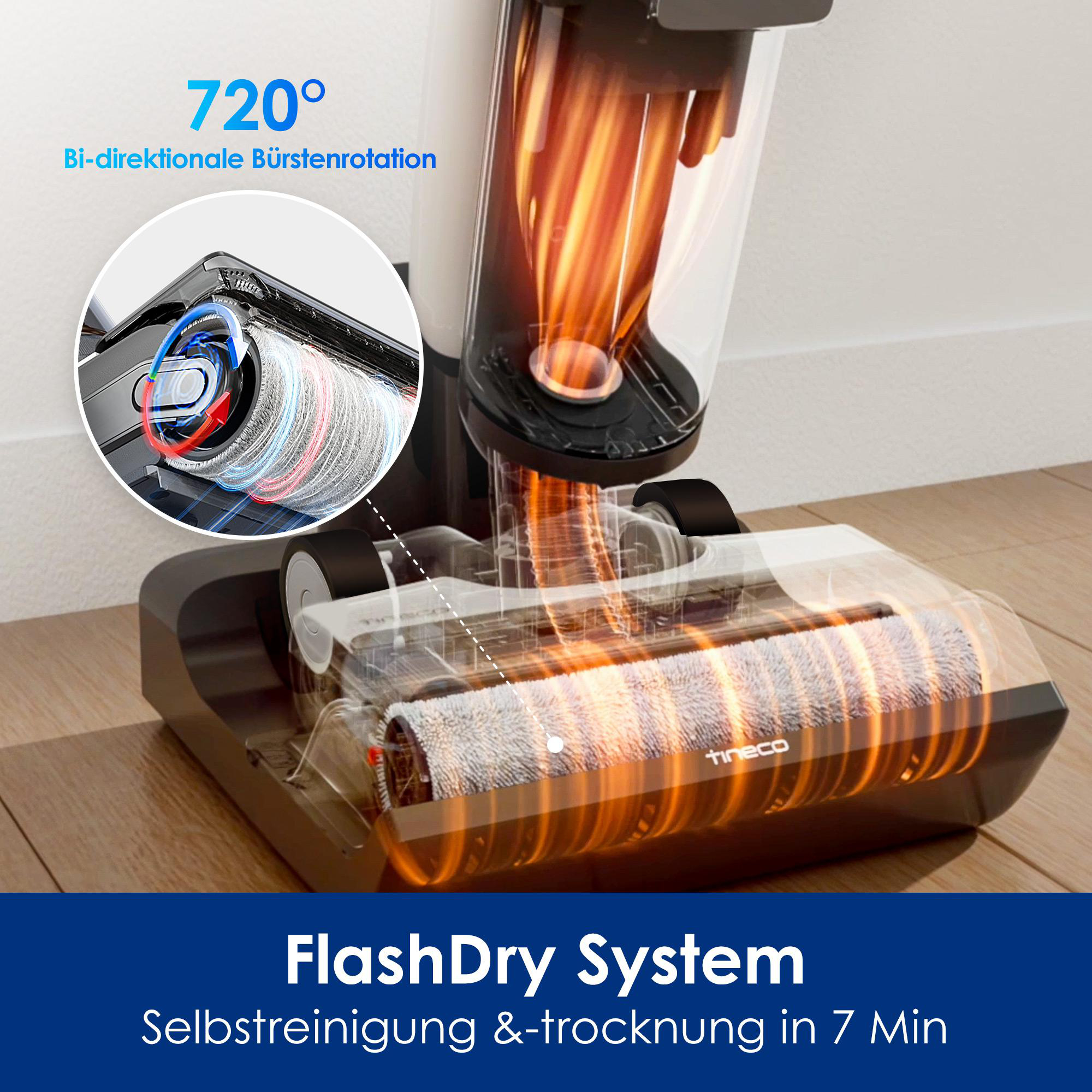 Nahaufnahme des Staubsaugerkopfes mit rotierender Bürste. Text sagt 'FlashDry System' und 'Selbstreinigung'.
