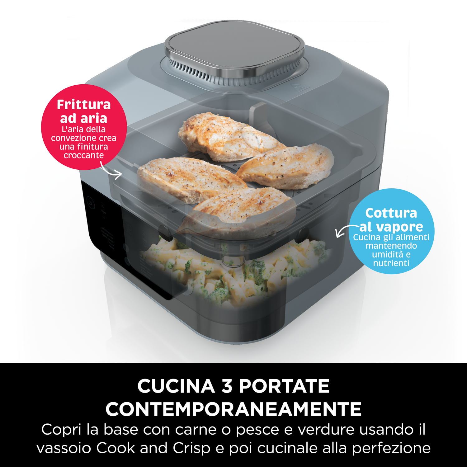 Robot da cucina che mostra un pasto a tre portate con una chiara visione della cottura.