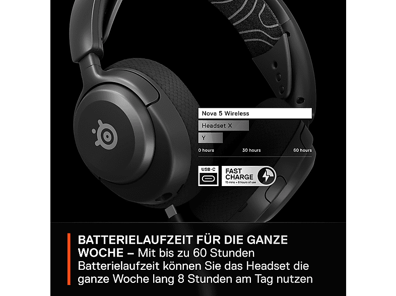 STEEL SERIES Arctis Nova 5, Over-ear Gaming-Headset Schwarz — Foto 3 von 5