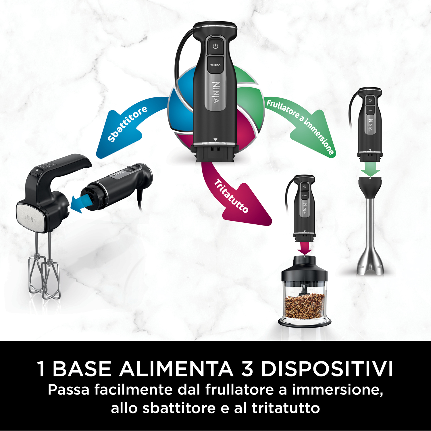 Frullatore a immersione Ninja con tre accessori e frecce di funzione.