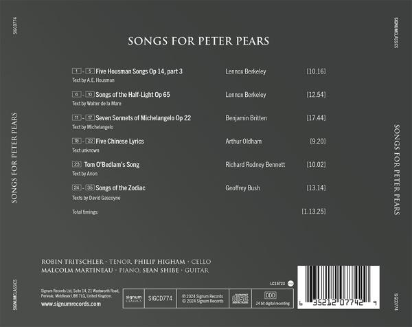 Die Rückseite einer CD-Hülle mit Text über Musik und Credits.