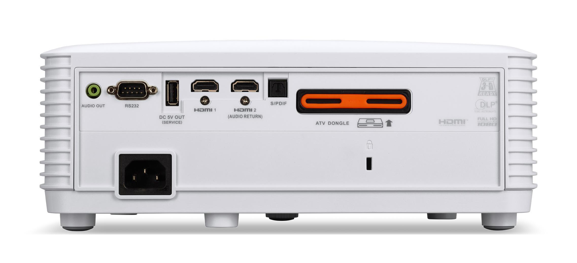 Rückseite eines weißen Projektors. Zeigt Anschlüsse: HDMI, Audio, Strom und andere.