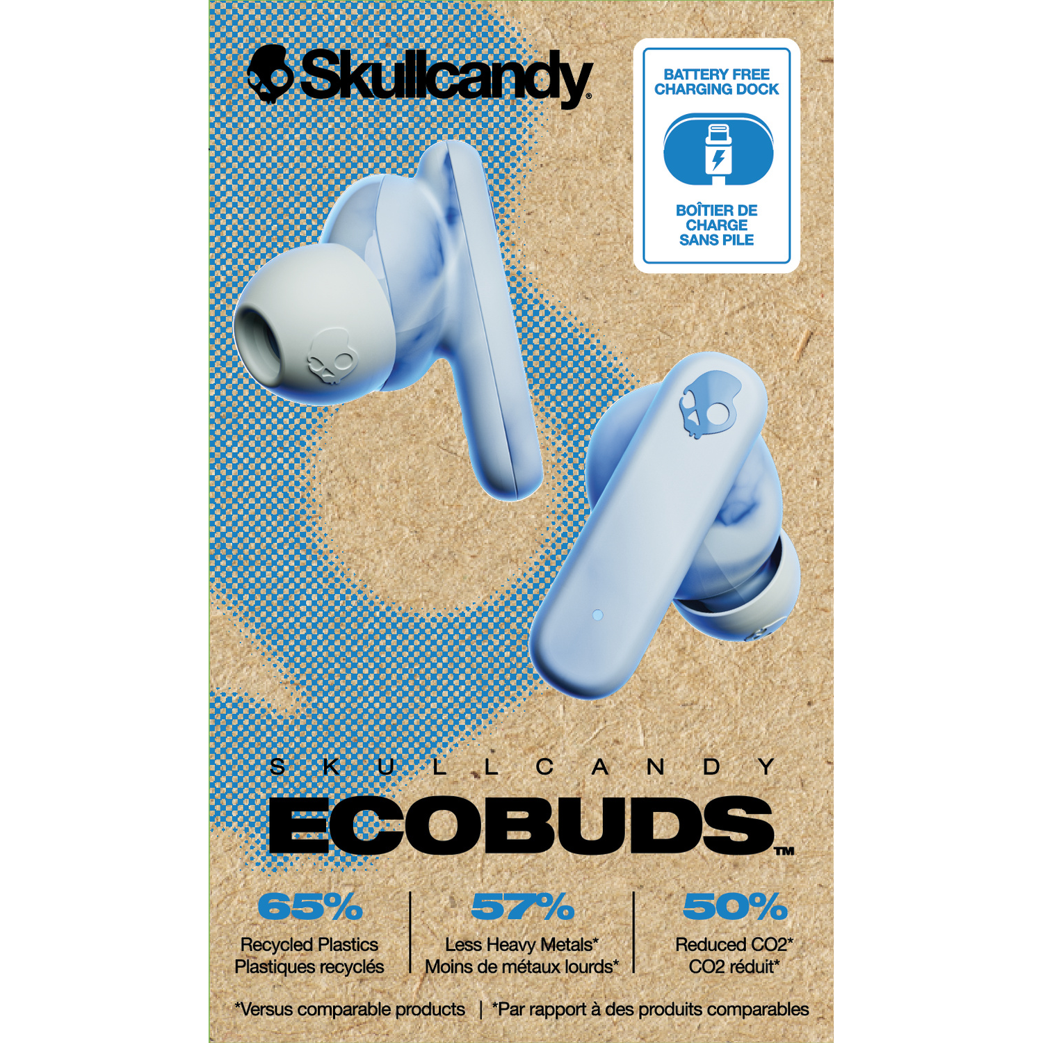 Blue wireless earbuds on a card with text on the side. The box says Ecobuds.