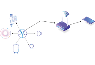 BILICRA Link Zigbee Ağ Geçidi_1