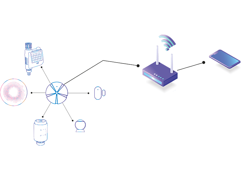 BILICRA Link Zigbee Ağ Geçidi_1