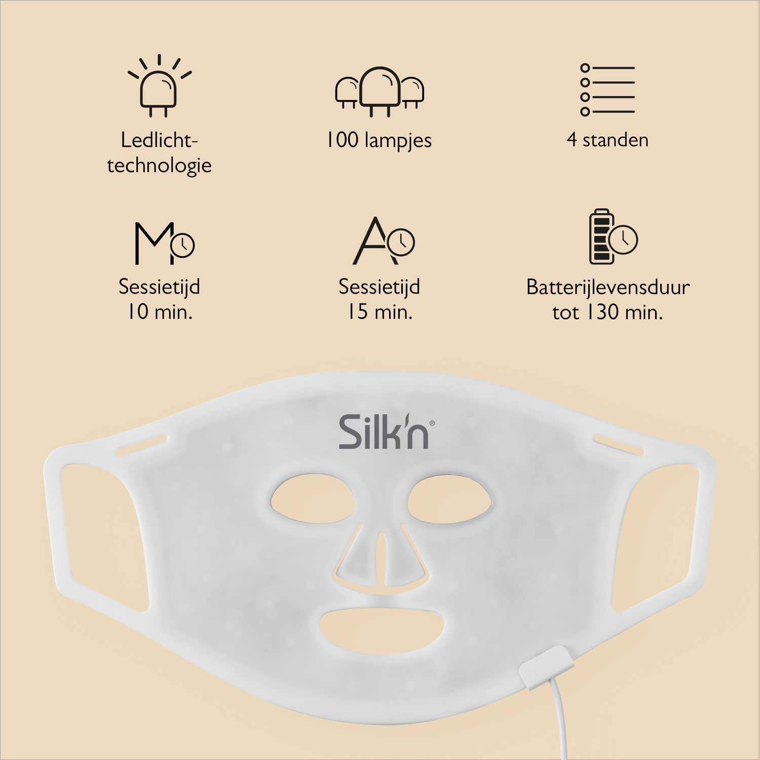 Wit gezichtsmasker met gaten voor ogen, neus en mond, met tekst en pictogrammen.