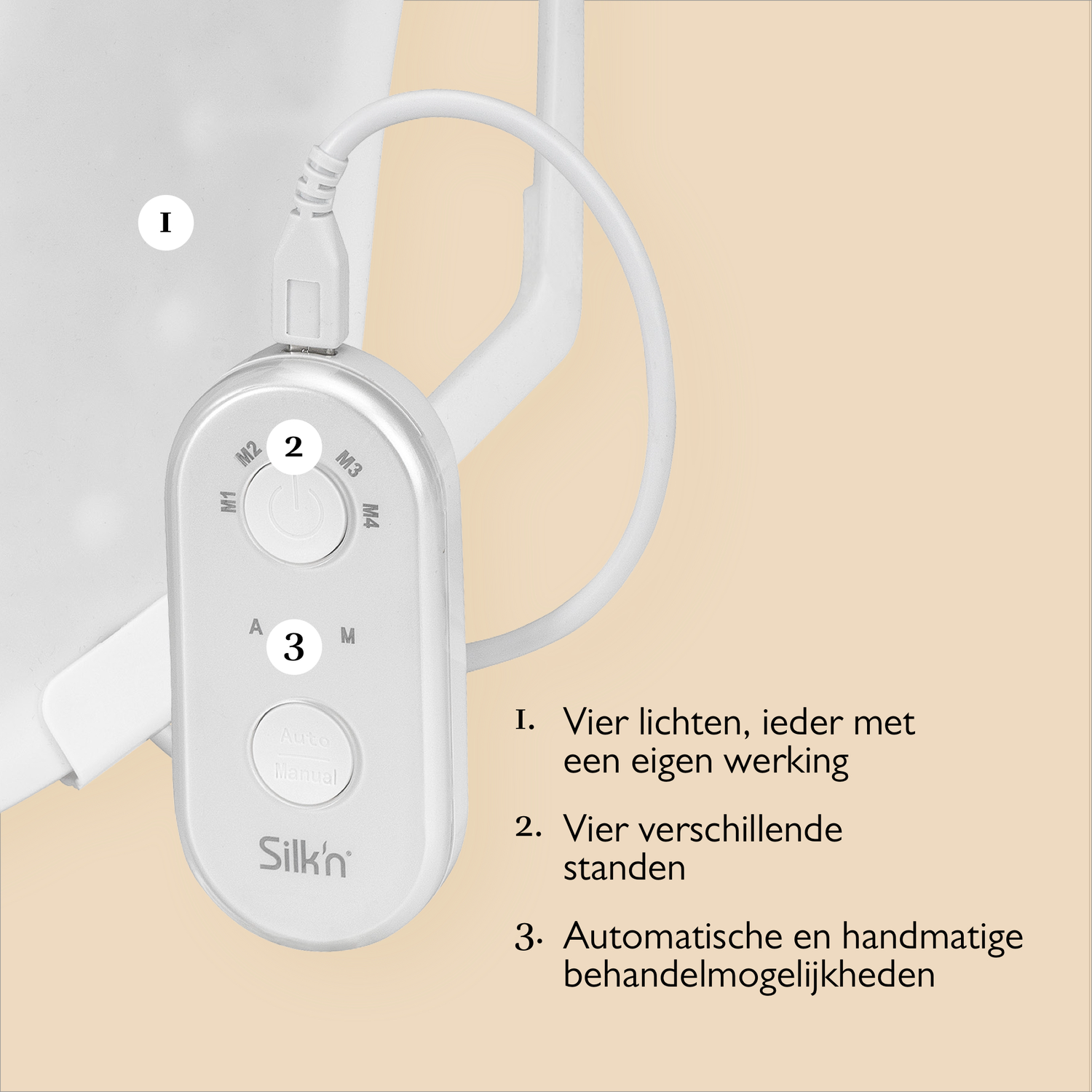 Close-up van een zilverkleurig apparaat met knoppen en een USB-kabel, met tekstlabels en nummers.