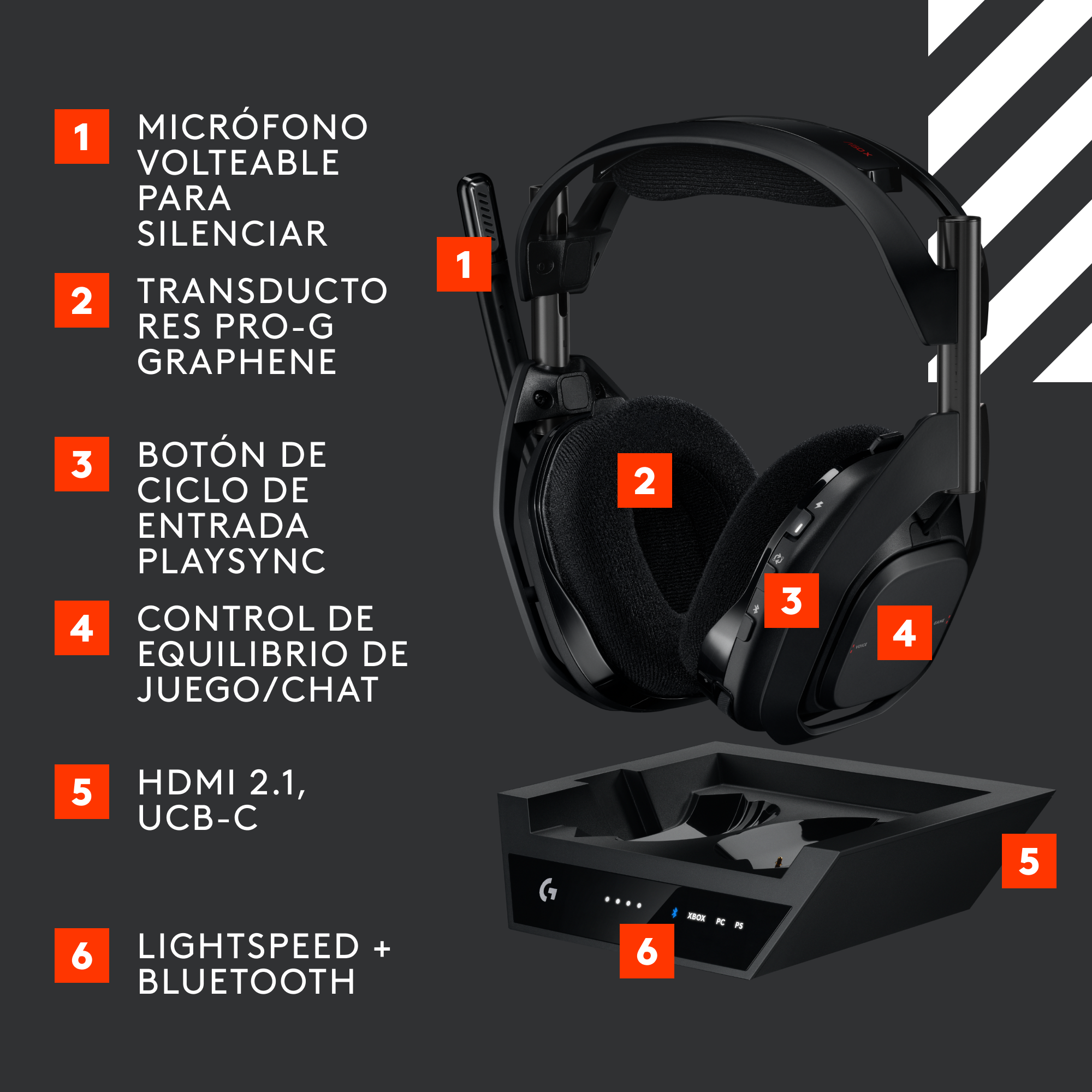 Un auricular para juegos negro con etiquetas.