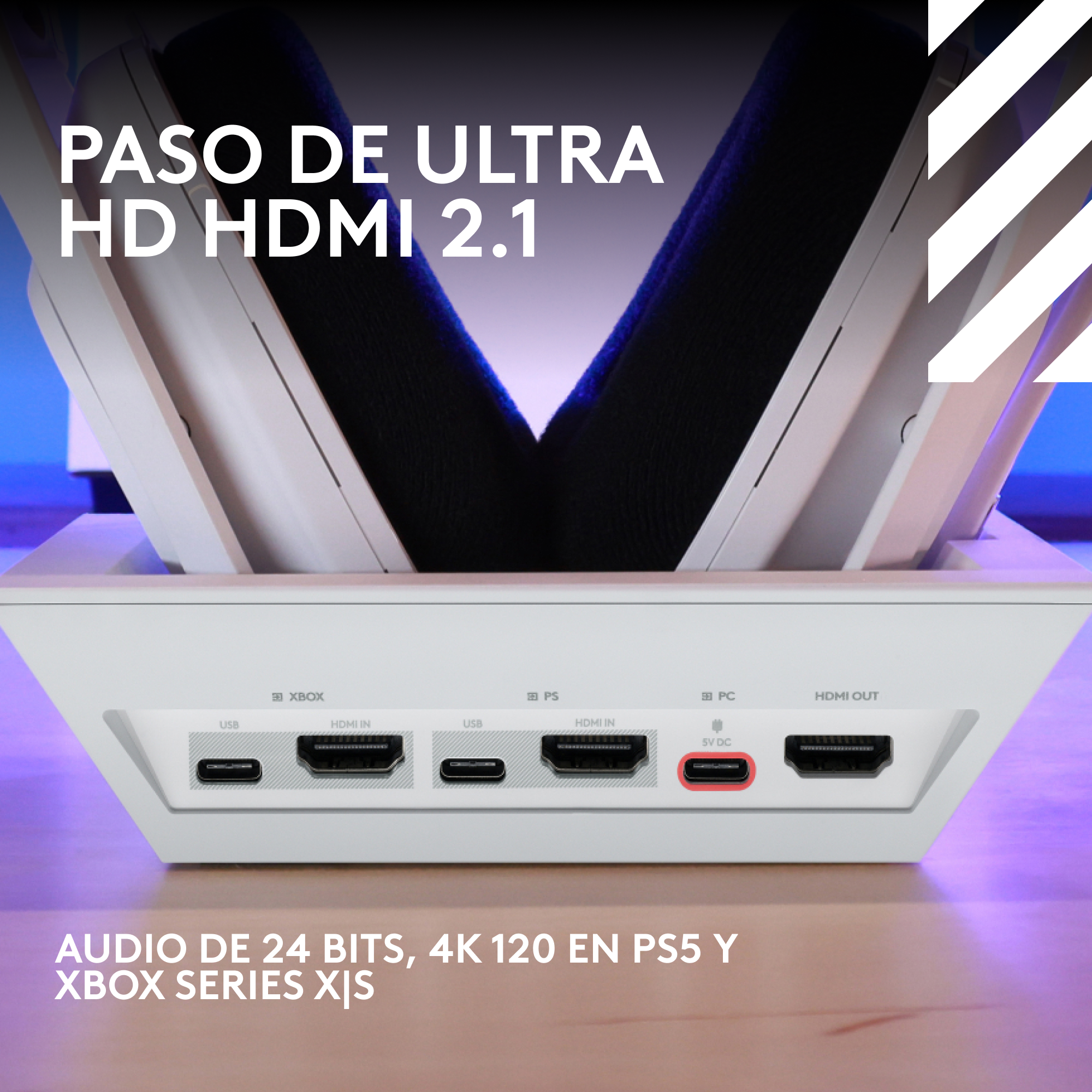 Dispositivo blanco con puertos USB, HDMI in y HDMI out.