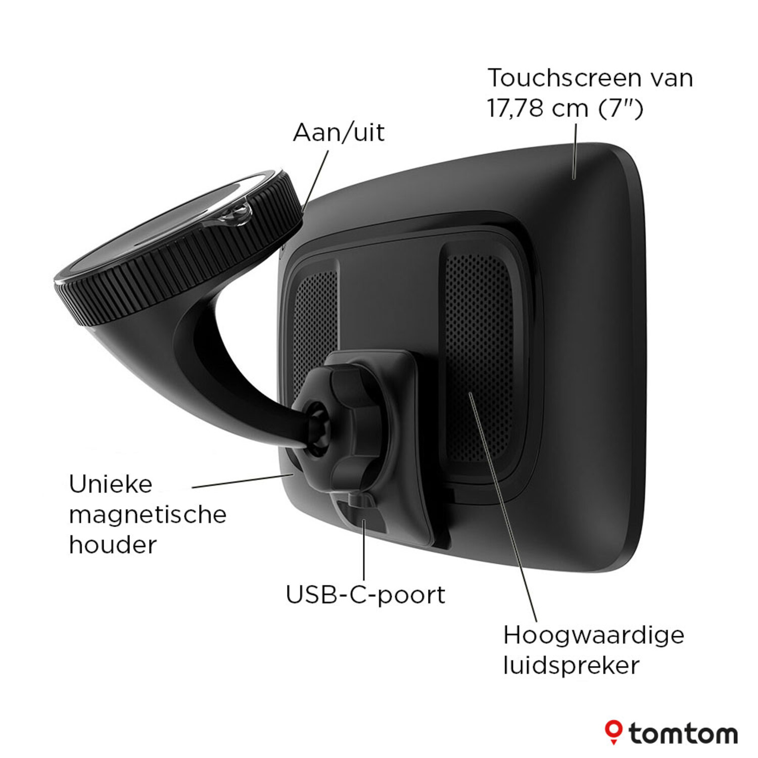 GPS device with text labels. Black device with a curved arm and a stand.