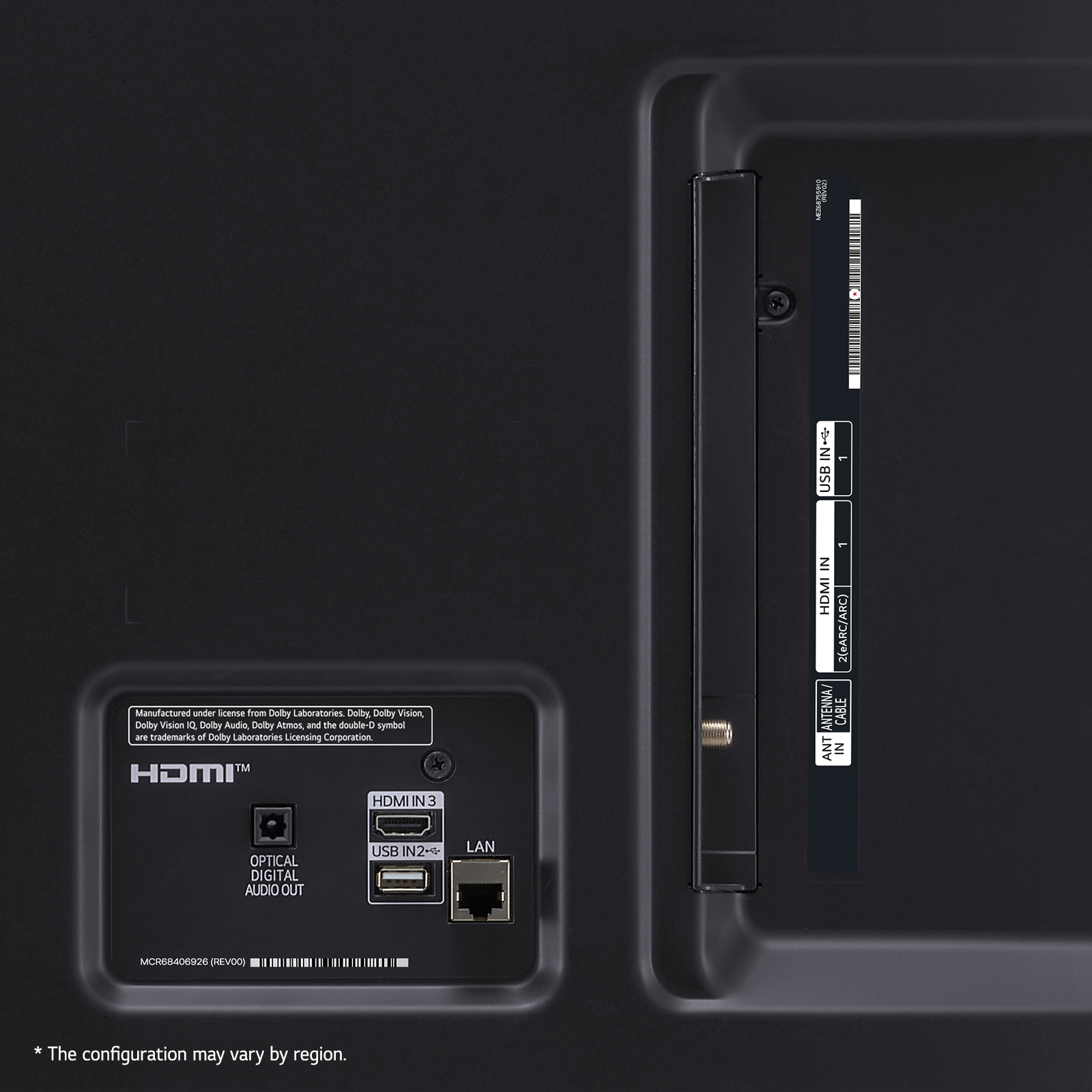 Rückseite eines Fernsehers mit Anschlüssen. HDMI, USB, LAN, Antenne und optischer Audioausgang.