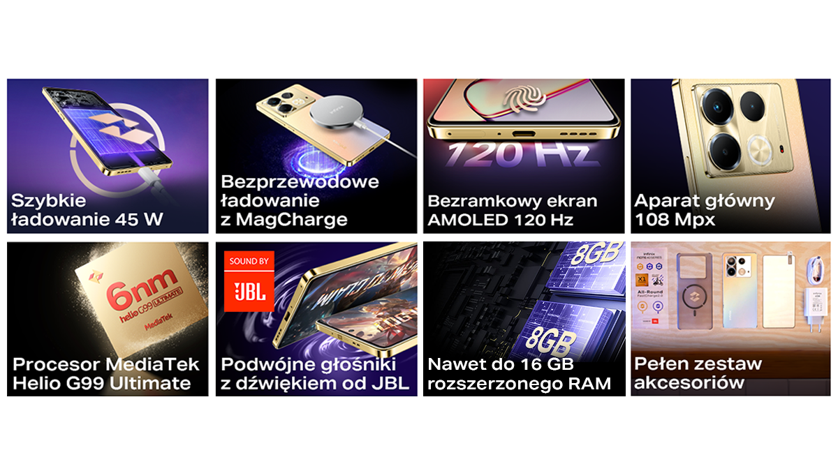 Smartfon INFINIX Note 40 8/256GB (Obsidian Black) Czarny