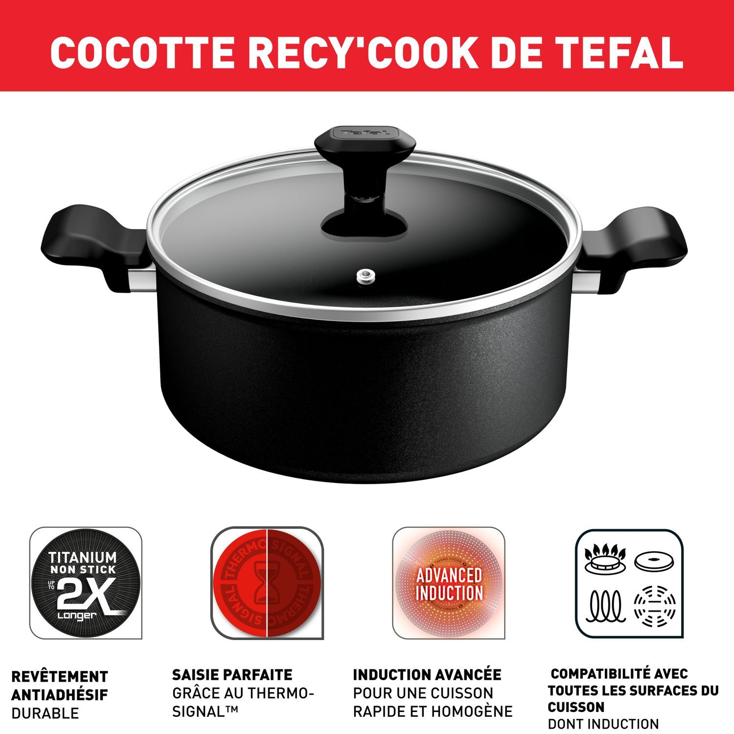 Casserole noire avec couvercle en verre, avec icônes en dessous.