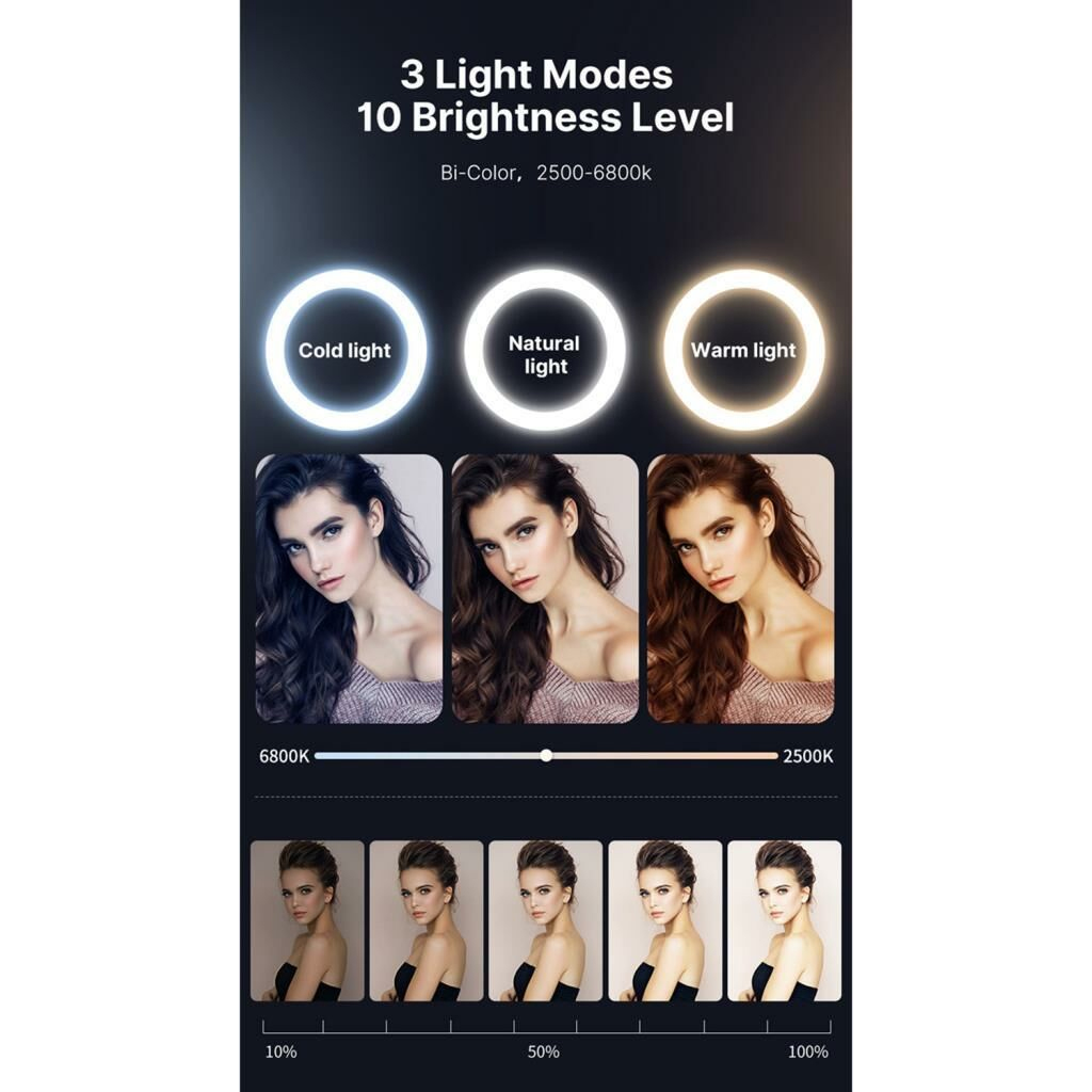 VIJIM K6 7 inç Led Ring Işık Seti Siyah