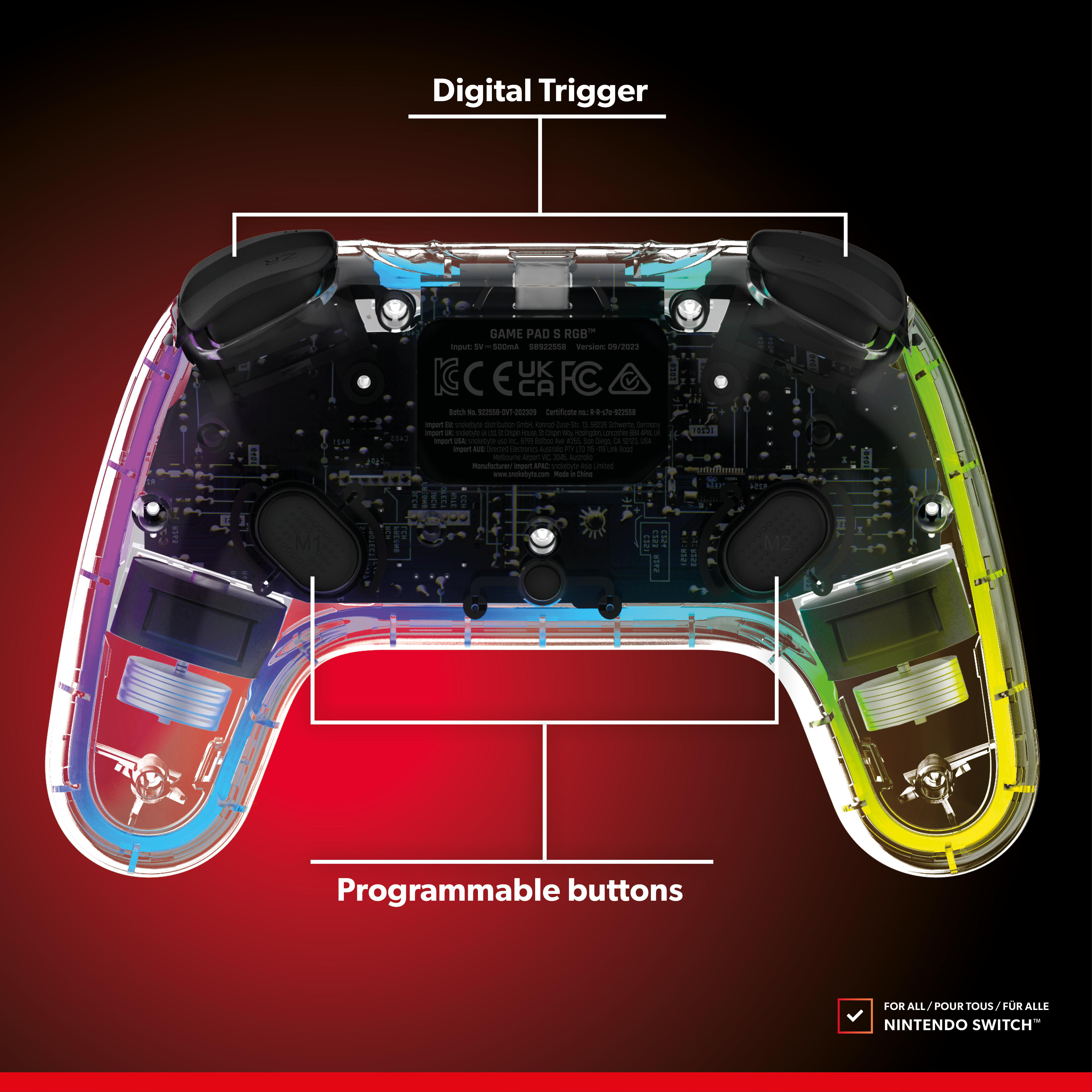 Transparenter Gamecontroller mit hervorgehobenen Funktionen: digitaler Trigger, Tasten.