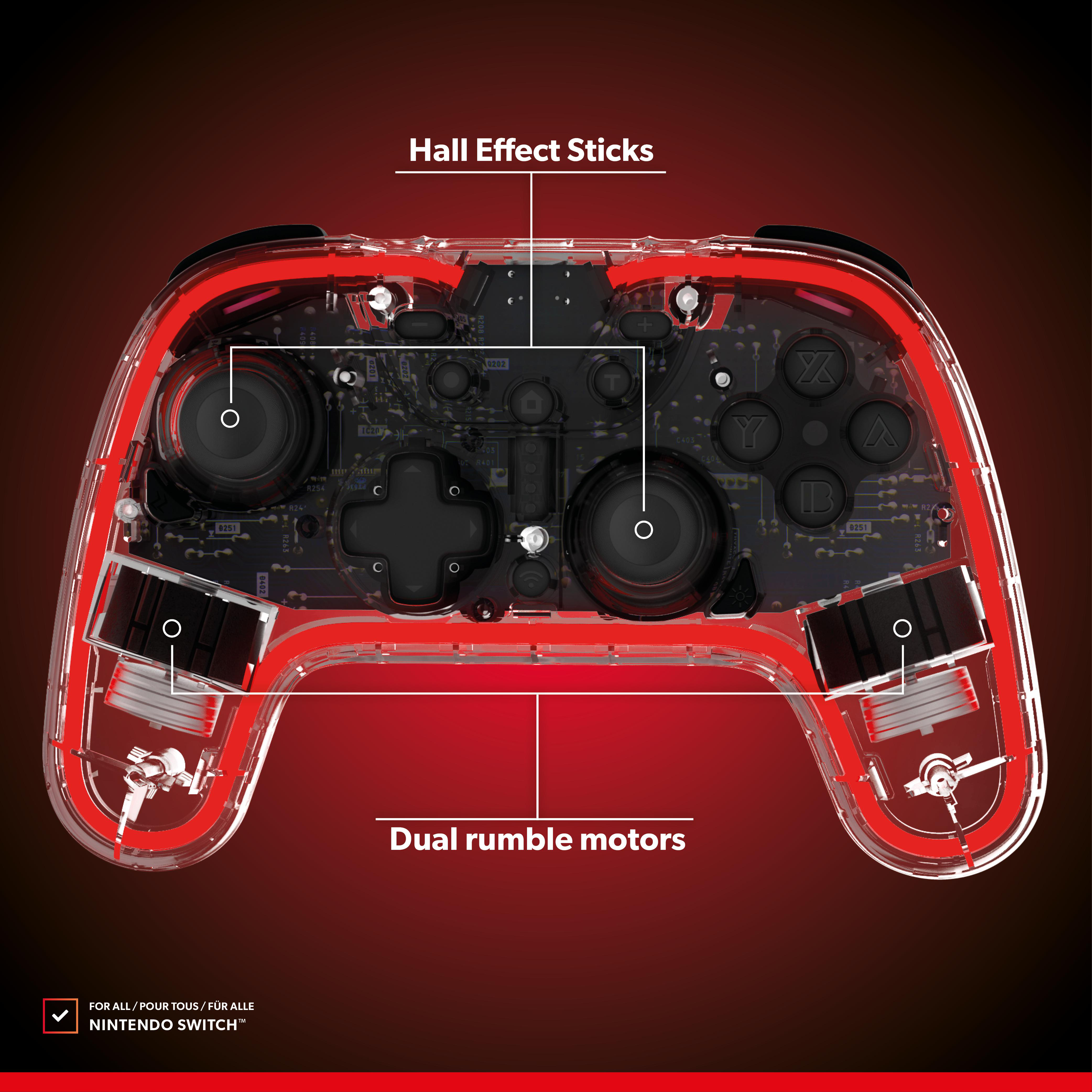 Transparenter Controller. Hall-Effekt-Sticks und Dual-Rumble-Motoren sind sichtbar. Rote Akzente und schwarze Knöpfe.