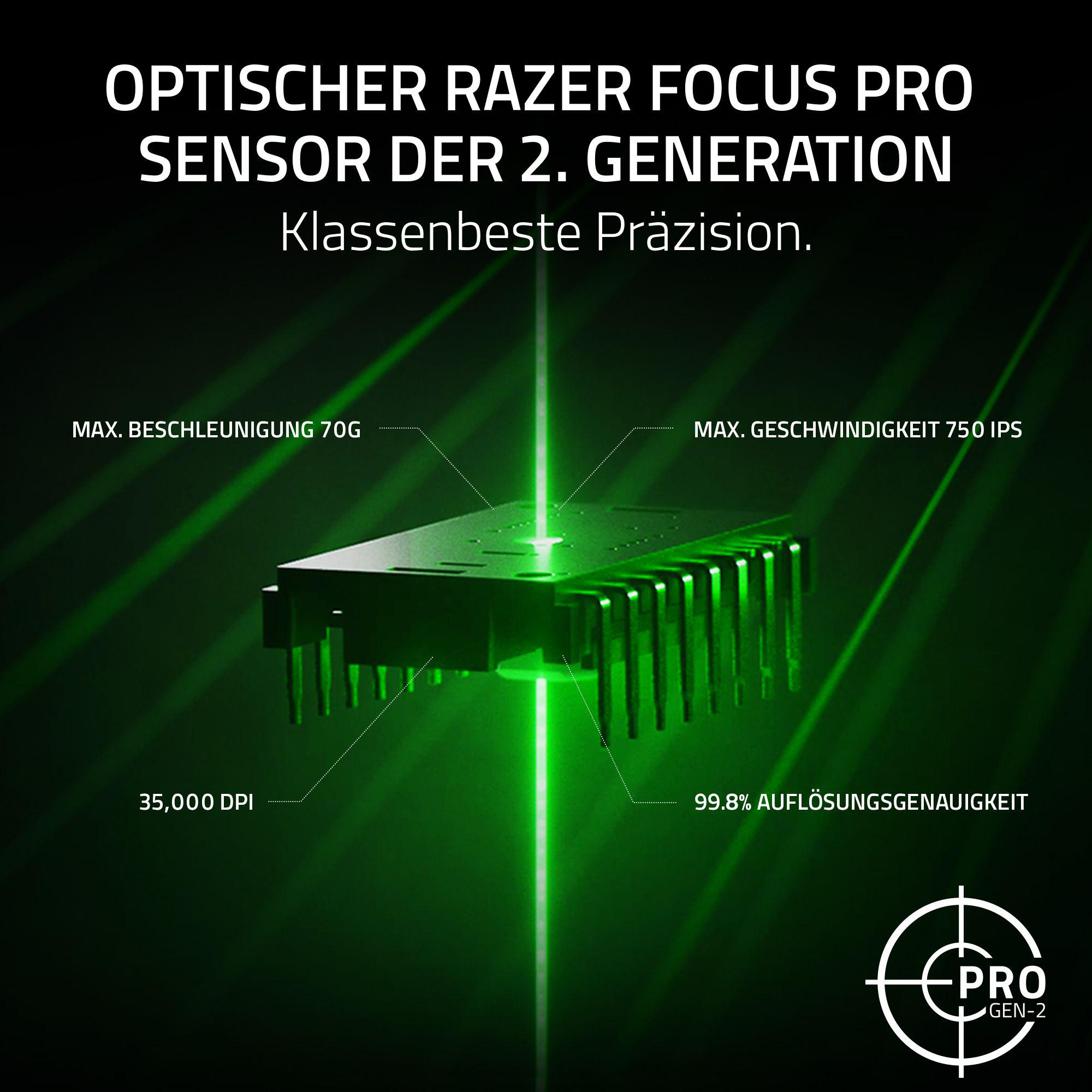 Nahaufnahme eines Razer-Optiksensors mit Textbeschriftungen und grüner Beleuchtung.