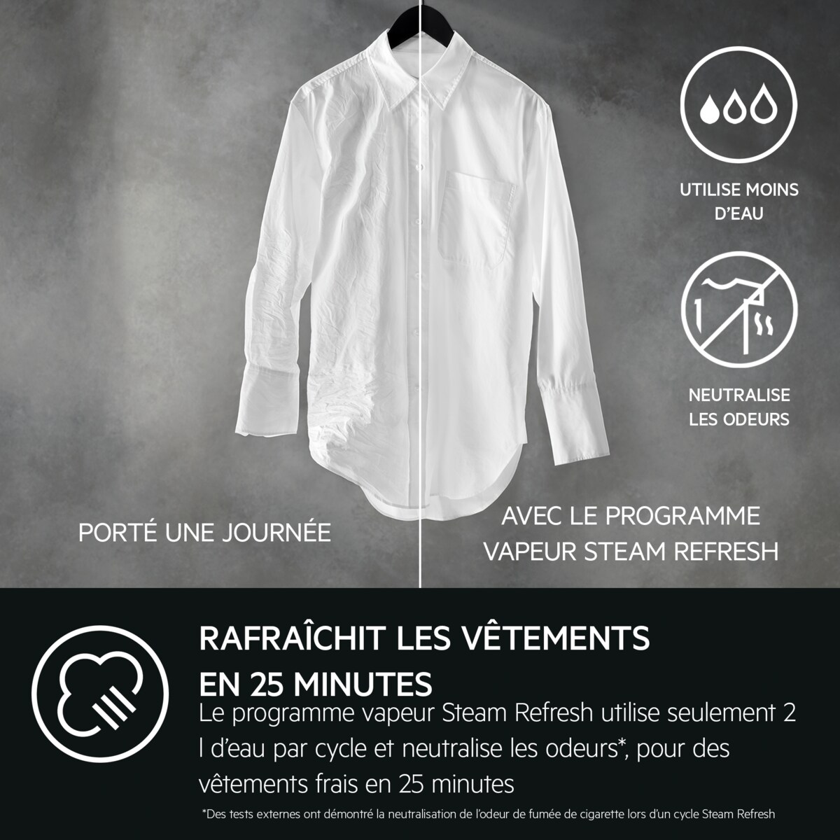 Wit overhemd op hanger, stoom verfrist het. Tekst: Verfrist kleding in 25 minuten.