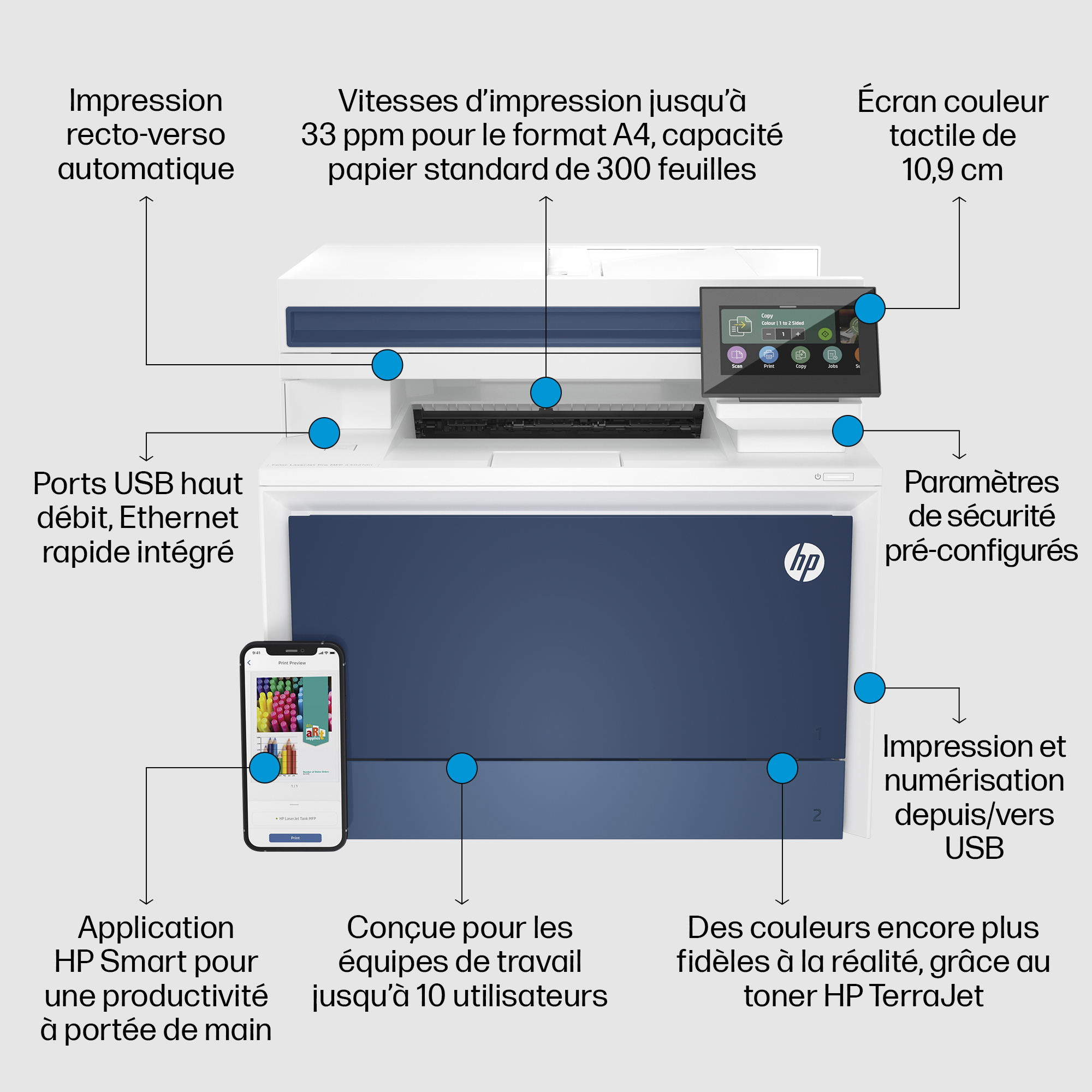HP HP Multifunktionsdrucker Color LaserJet Pro MFP 4302fdn stampante laser Centro multifunzione WLAN Connettibile alla rete