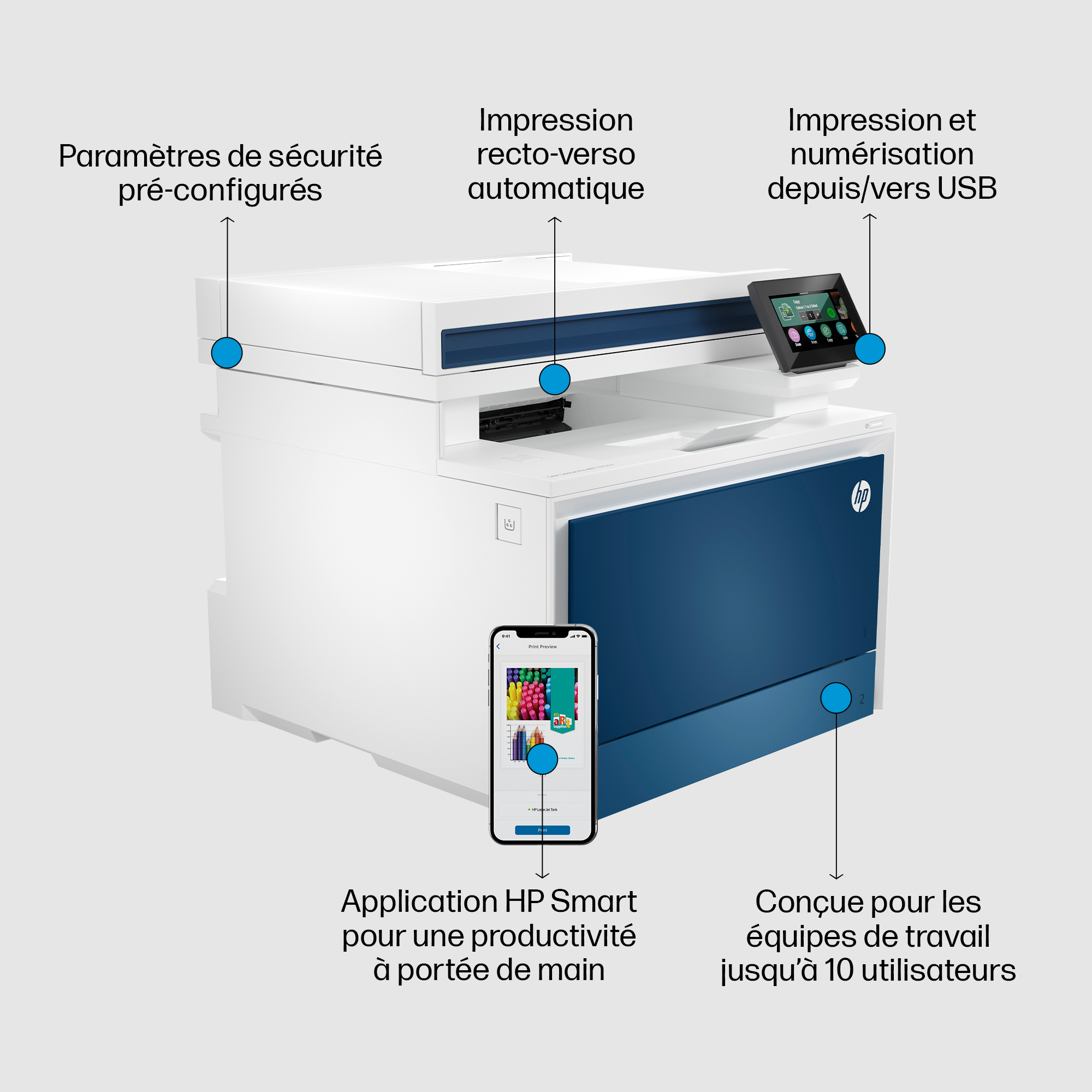 HP HP Multifunktionsdrucker Color LaserJet Pro MFP 4302fdn stampante laser Centro multifunzione WLAN Connettibile alla rete