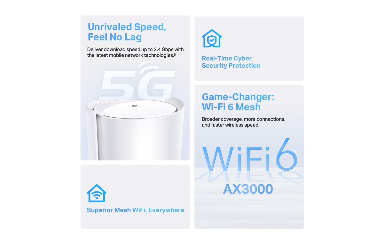 Un routeur Wi-Fi blanc avec du texte et des icônes détaillant ses fonctionnalités. Sur fond blanc.