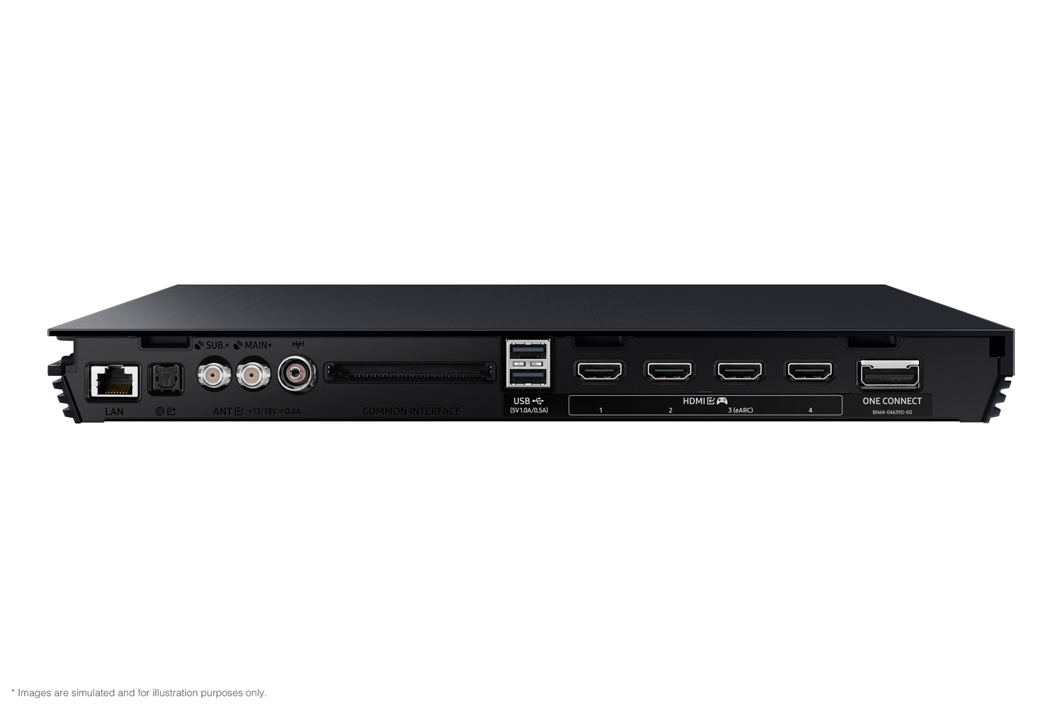 Schwarze Geräte-Rückseite mit Anschlüssen, darunter LAN, HDMI und USB, auf weißer Oberfläche.