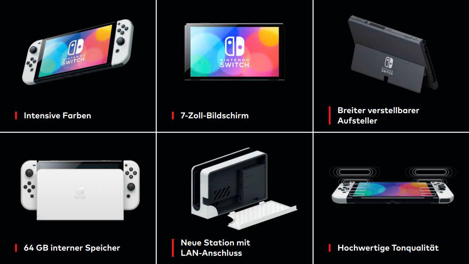 Bilder einer weißen Nintendo Switch-Konsole mit Joy-Cons, die Funktionen und einen schwarzen Hintergrund zeigen.