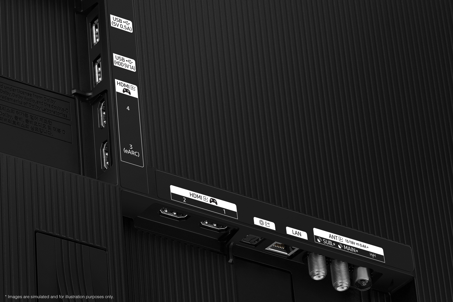 Nahaufnahme der Rückseite eines Fernsehers mit HDMI-, LAN- und anderen Anschlüssen. Strukturierte schwarze Oberfläche.