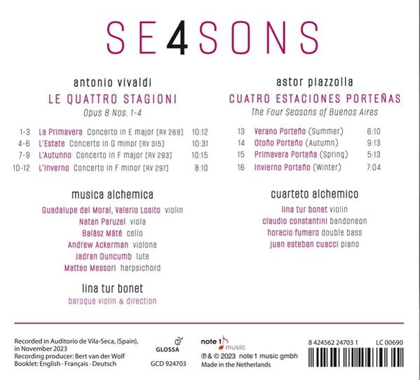 Textlayout eines Musikalbums mit dem Titel 'SE4SONS', mit Titellisten und Credits.
