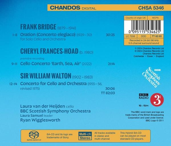 Rückseite einer CD-Hülle mit Titellisten und Informationen für das Scottish Symphony Orchestra.