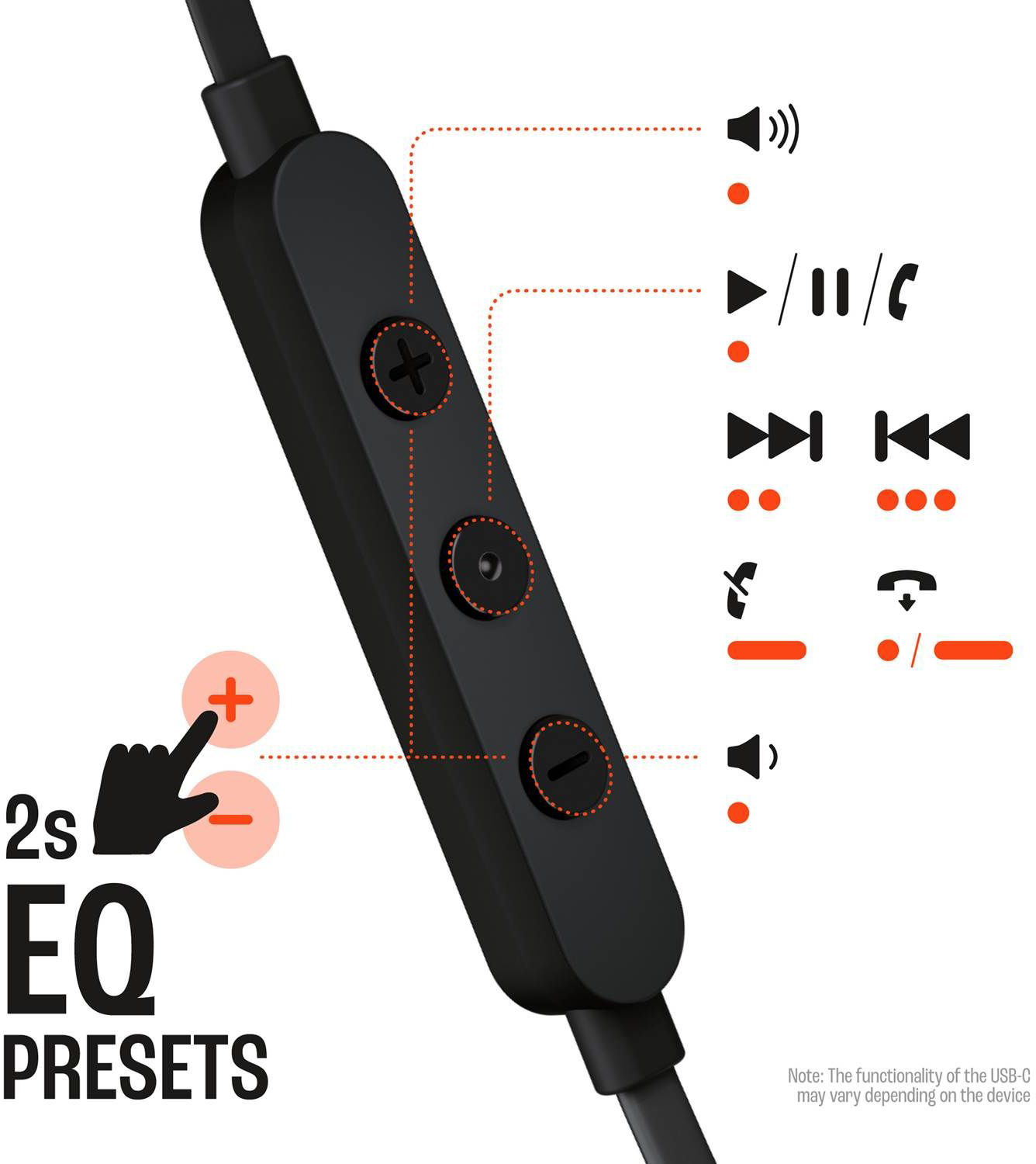 Fekete headset vezérlő hangerő- és zenevezérlőkkel. A plusz és mínusz gombok jelölve vannak, EQ-beállításokkal.