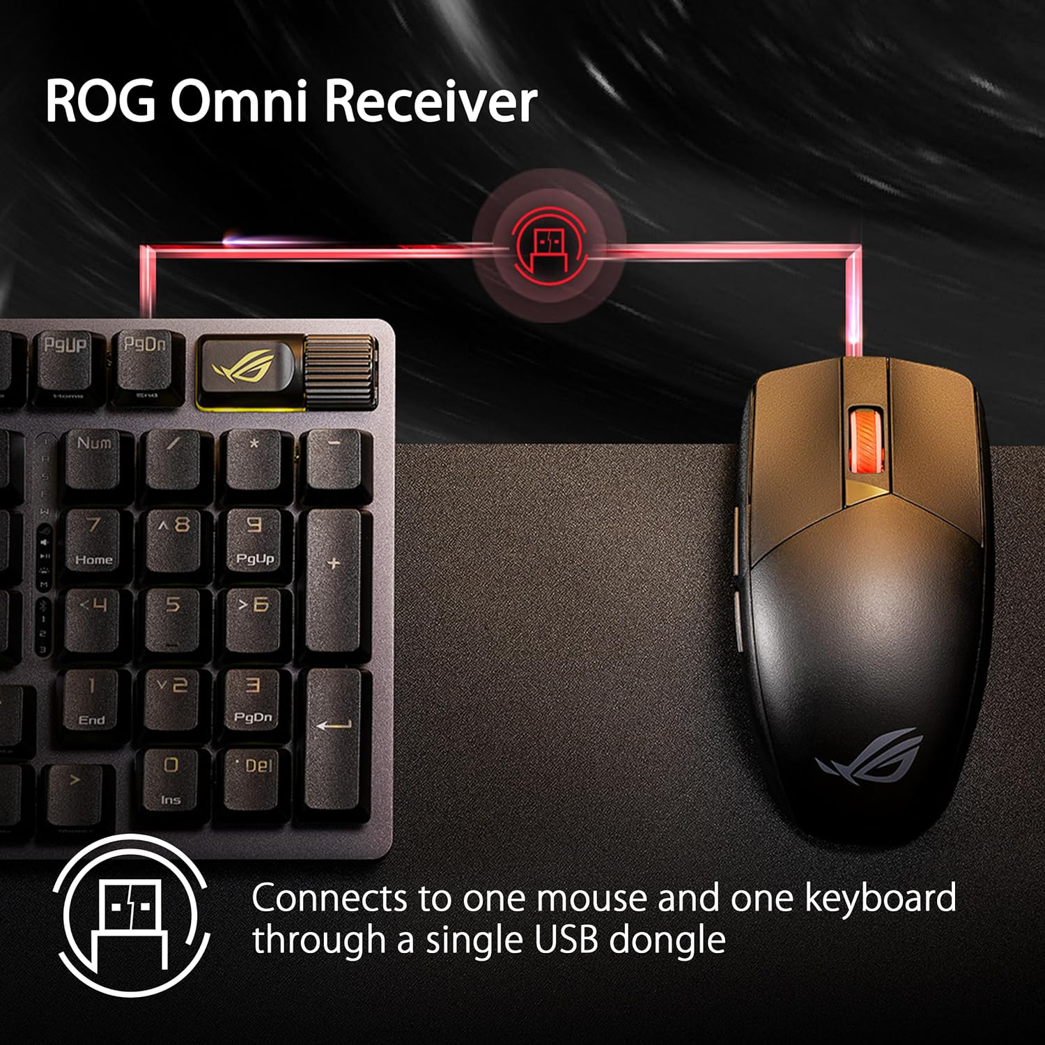 ROG Omni Receiver beállítás billentyűzettel és egérrel. Egy piros fény köti össze őket.