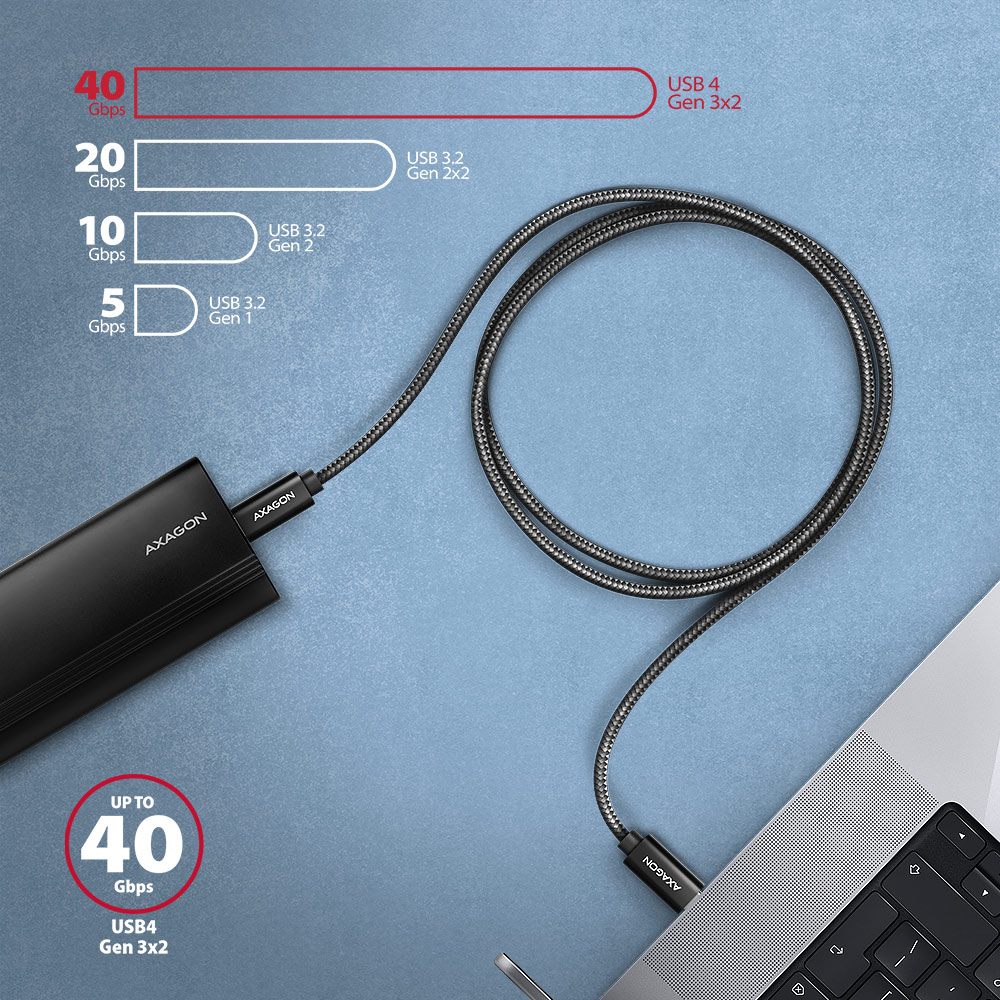 Fekete kábel USB csatlakozókkal, adatátviteli sebességet mutat.