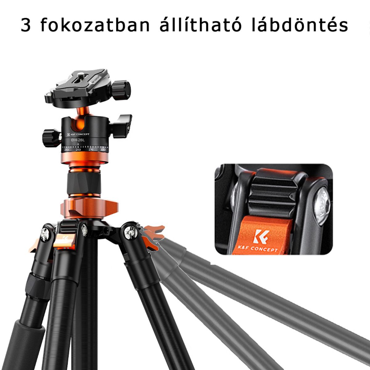 Állvány narancssárga elemekkel, a reteszelő mechanizmus közeli képével és egy betéttel.