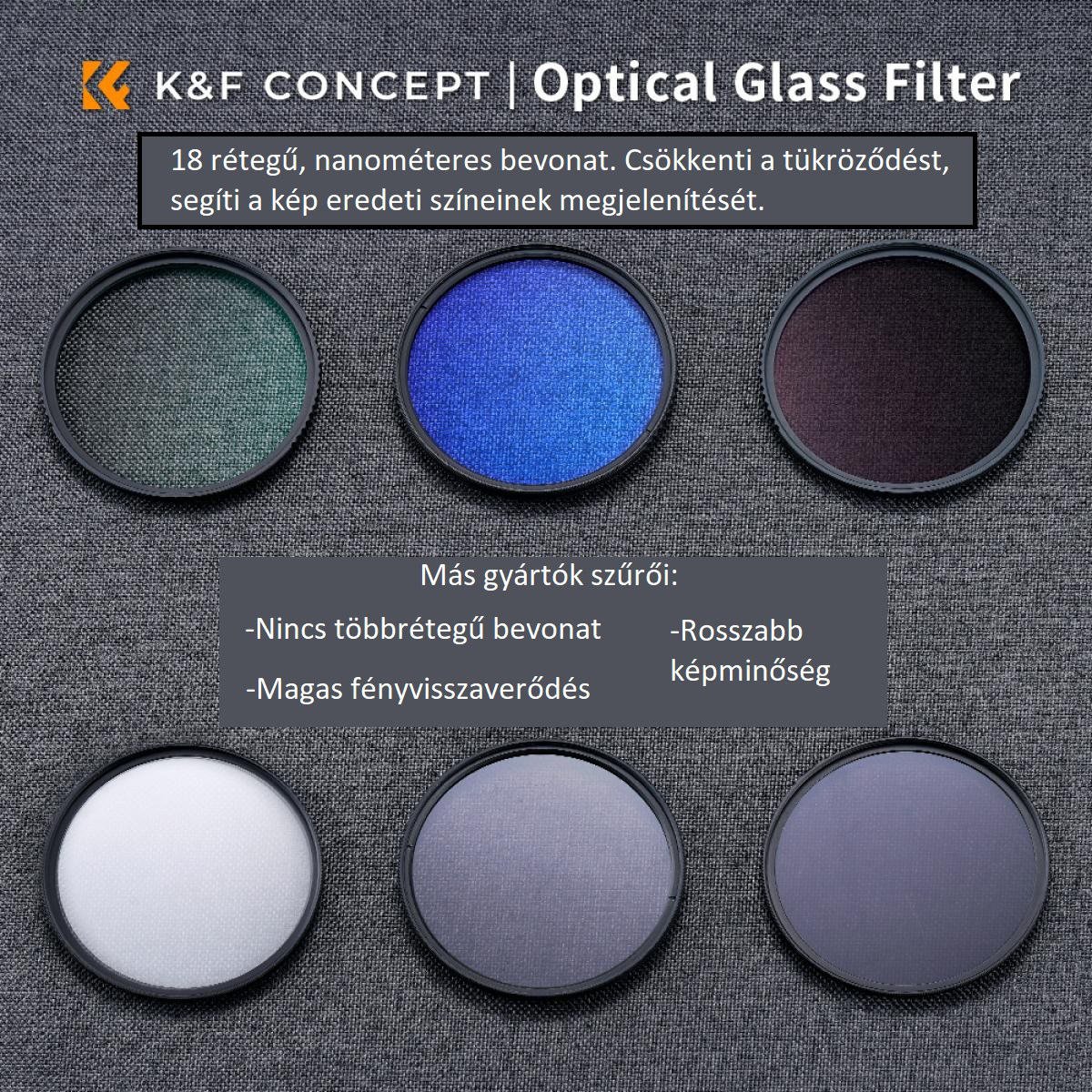 Hat K&F CONCEPT optikai üvegszűrő különböző színekben, szürke felületen.