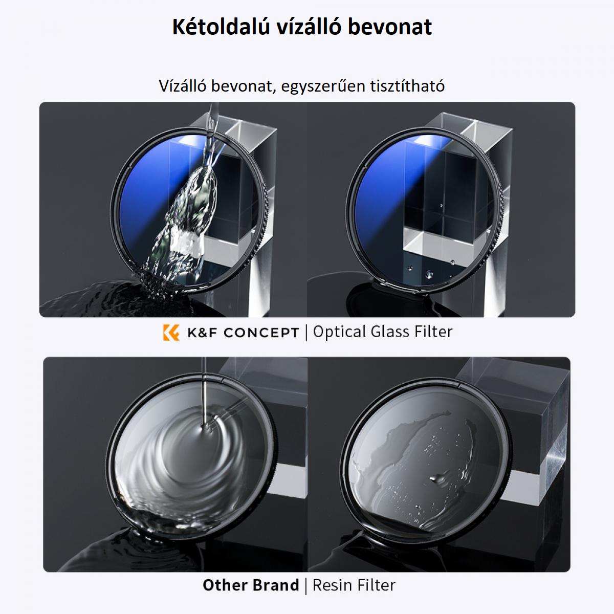 Víz egy lencseszűrőn, K&F CONCEPT és egy másik márka szűrőinek példáival.