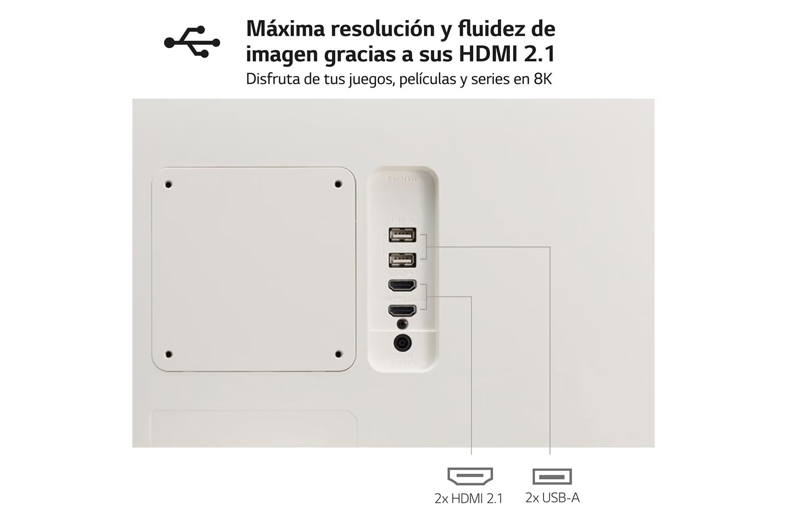 Parte trasera de monitor blanca con puertos y entrada de alimentación.