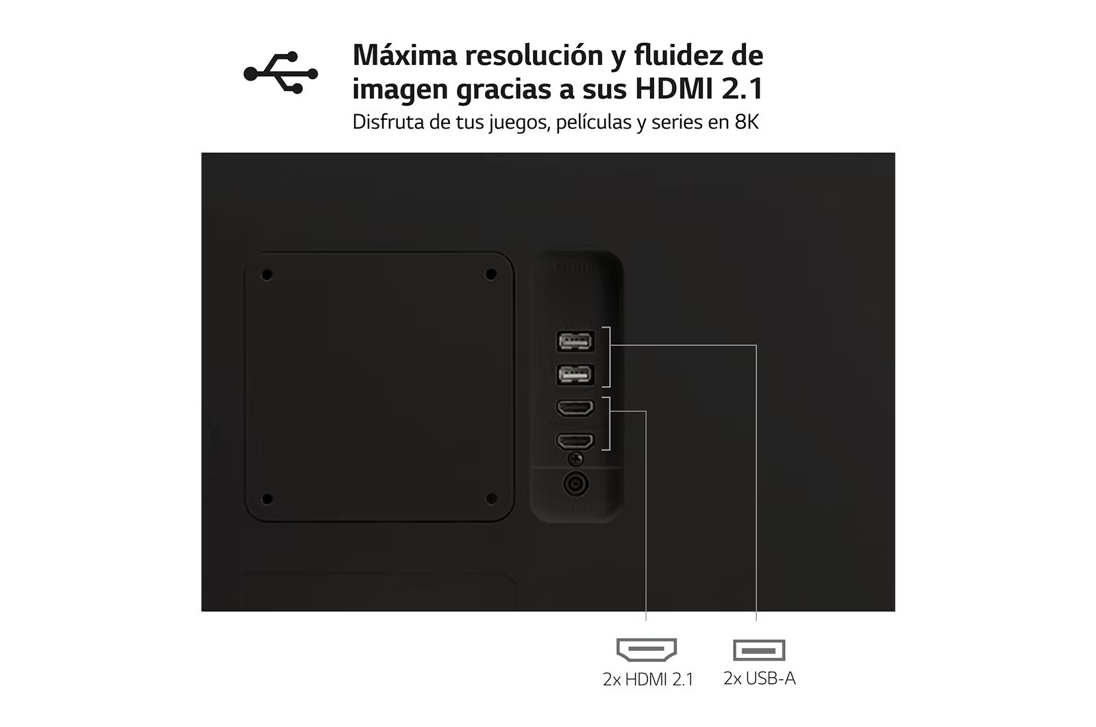 Primer plano de un monitor con puertos HDMI y USB. Texto: Máxima resolución con HDMI 2.1.