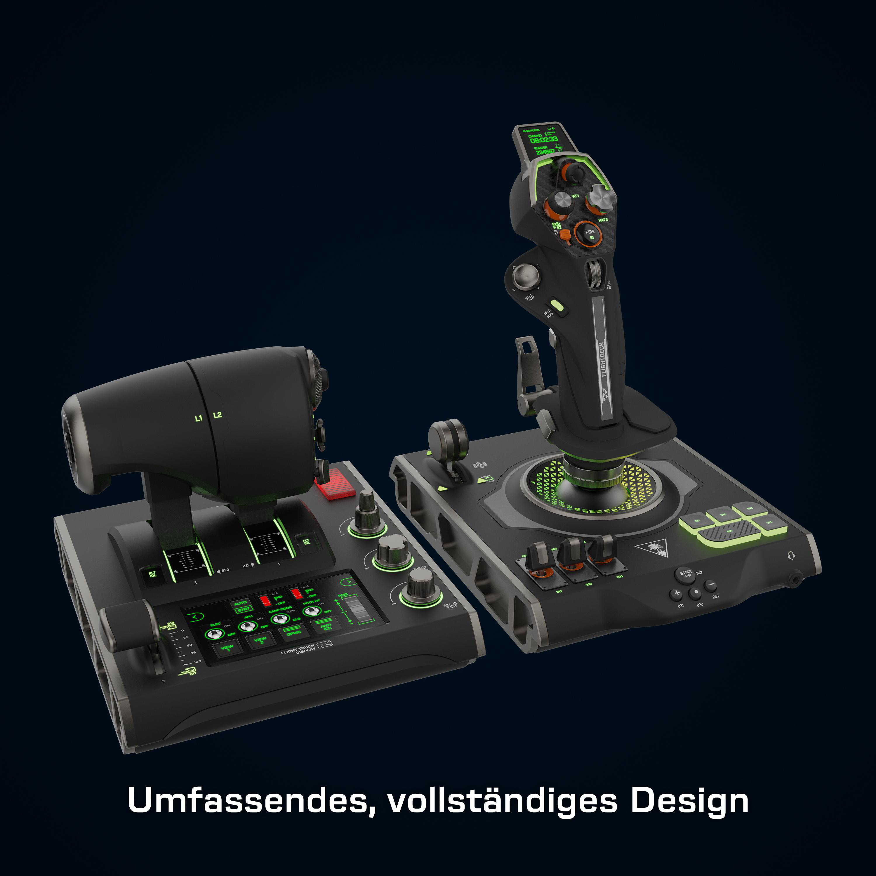 Flugsimulator-Steuerung. Enthält einen Schubregler und einen Joystick mit mehreren Knöpfen.