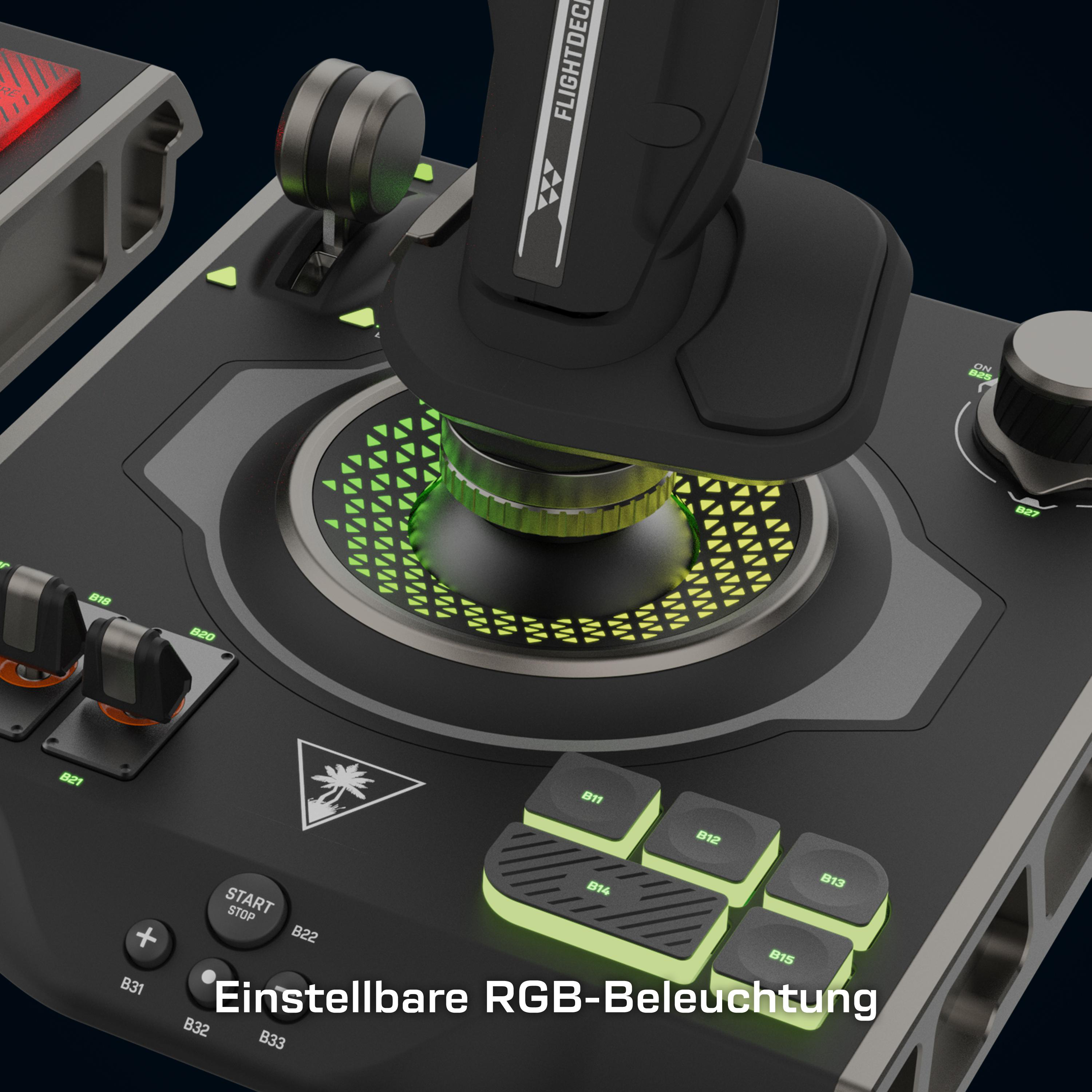 Schwarzes Flugsimulator-Bedienfeld mit Joystick und Knöpfen. Grüne Lichter und Text sind sichtbar.