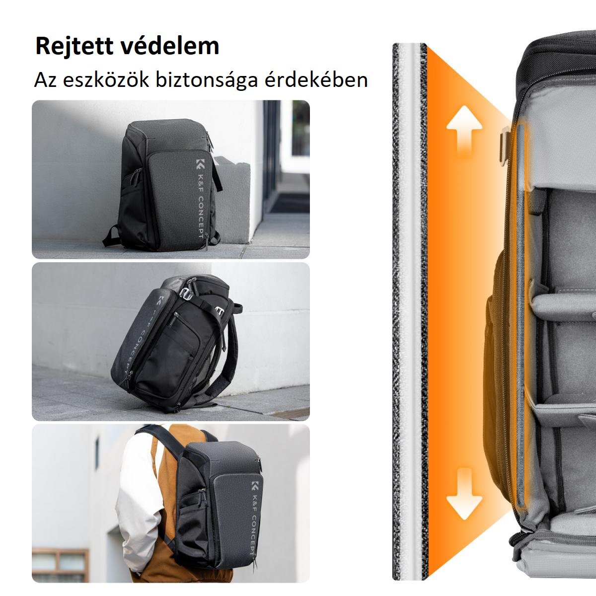 K&F Concept kamera hátizsák. Három kép mutatja a dizájnt és a funkciókat.