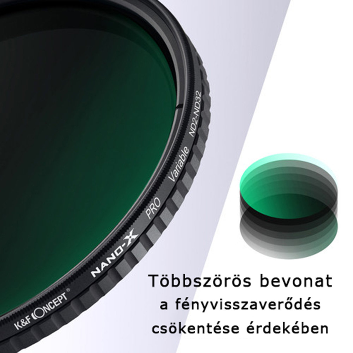 Kamera szűrő közelképe, zöld árnyalattal, a bevonatról szóló szöveggel.