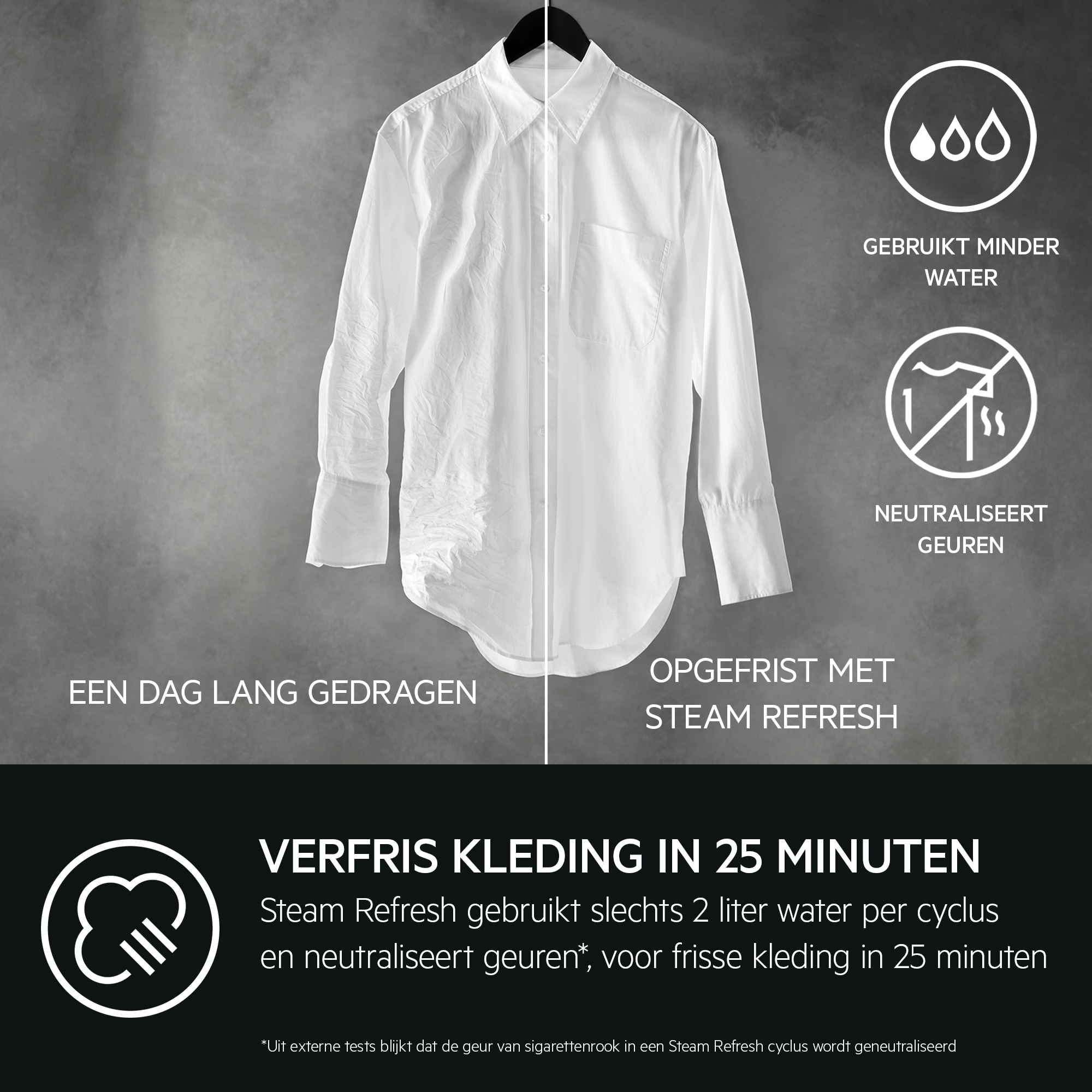 Wit overhemd, half een dag gedragen, half opgefrist. Tekst over stoomverfrissing voor kleding in 25 minuten.
