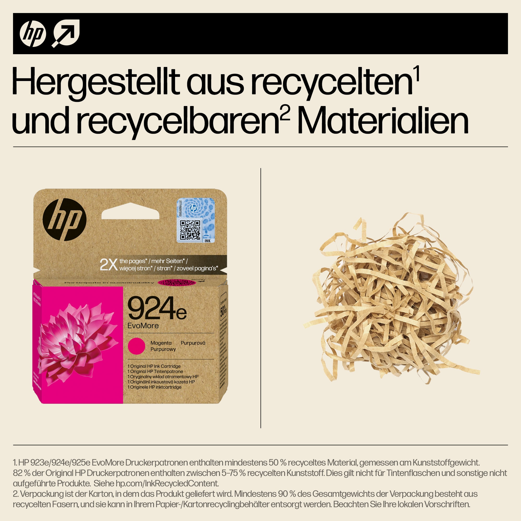 HP Tintenpatronenpackung, mit Recyclingpapier. Text über recycelte Materialien.