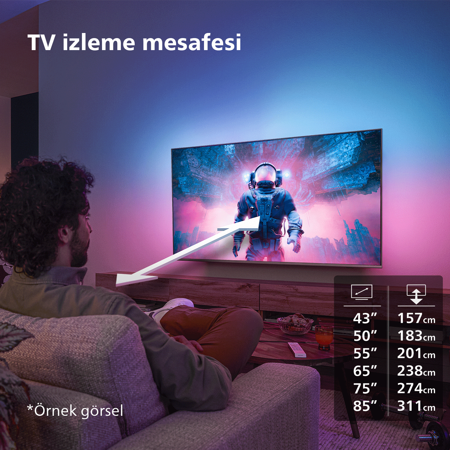 Sağda, Türkçe olarak boyutları gösteren bir TV ekranına bakan adam.