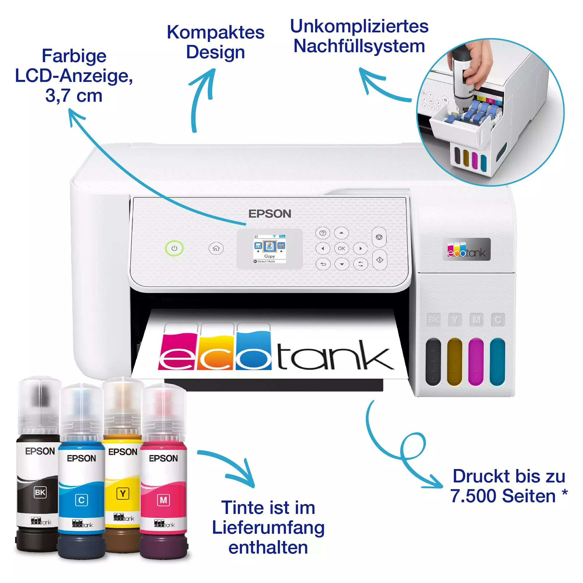 Epson Ecotank-Drucker mit Tintenflaschen, Bildschirm und Pfeilen, die Funktionen anzeigen.