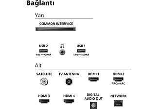 PHILIPS The One 65PUS8909/62 65 inç 164 Ekran Smart 4K UHD Dolby Vision Dolby Atmos Titan OS Ambilight LED TV_11
