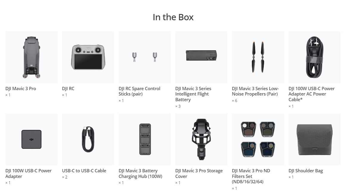 Bir DJI Mavic 3 Pro drone'nun kutu içeriği. Drone, uzaktan kumanda, piller, pervaneler, şarj cihazı ve çanta içerir.