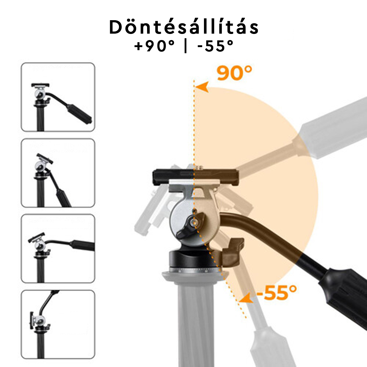 Diagram a statívfej beállítási szögeit mutatja, +90 és -55 fokkal jelölve.