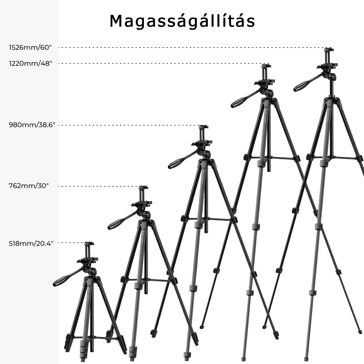 Különböző magasságú állványok, milliméterben és hüvelykben méretezve.